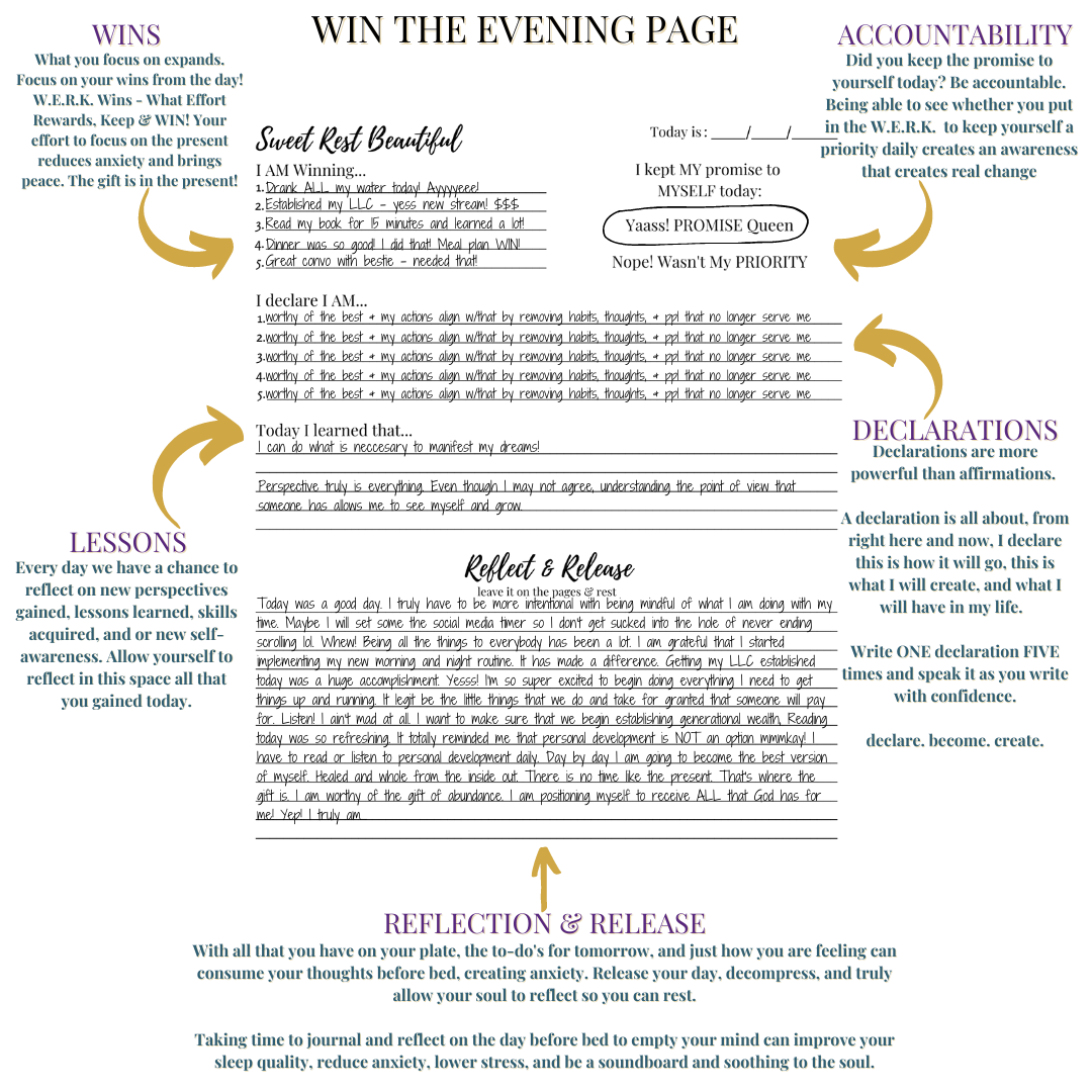 The Overflow Journal - The Leslie