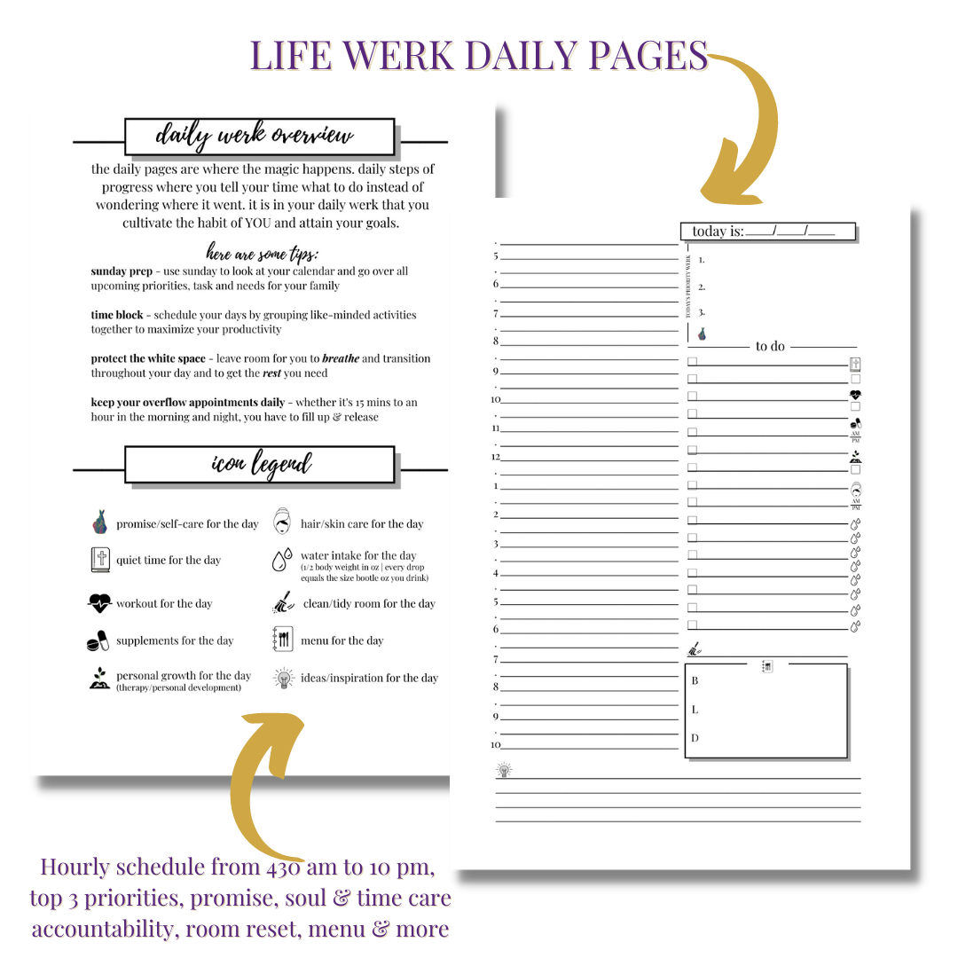 The Overflow Planner - Royal Regimen