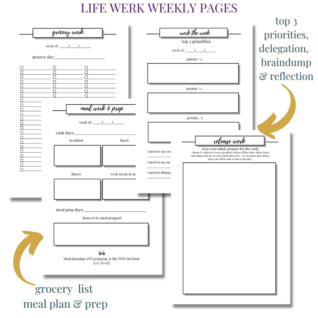 The Overflow Planner - Royal Regimen